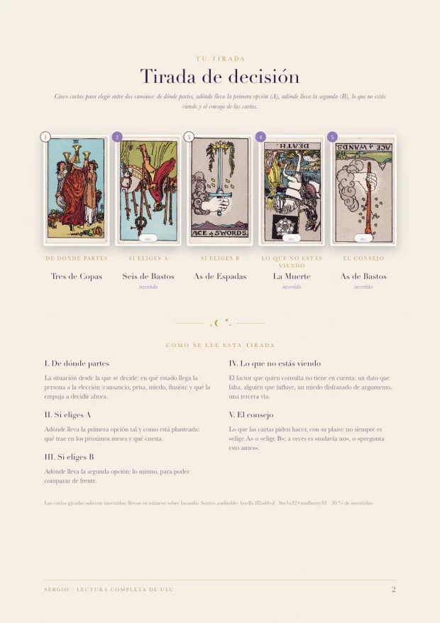 Página de otra lectura: tirada de decisión con cinco cartas para elegir entre dos caminos